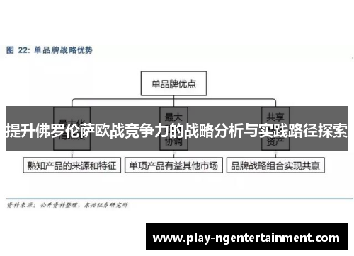 提升佛罗伦萨欧战竞争力的战略分析与实践路径探索