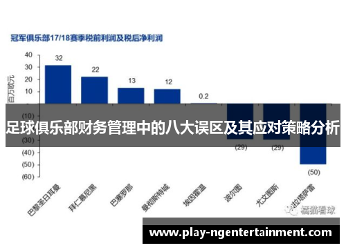 足球俱乐部财务管理中的八大误区及其应对策略分析
