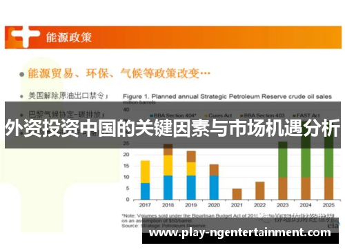外资投资中国的关键因素与市场机遇分析