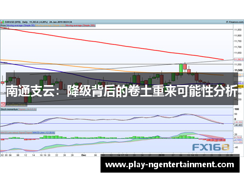 南通支云：降级背后的卷土重来可能性分析