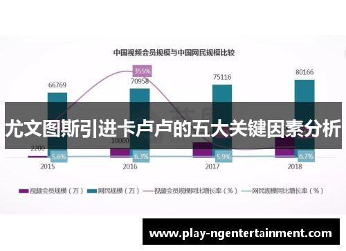 尤文图斯引进卡卢卢的五大关键因素分析