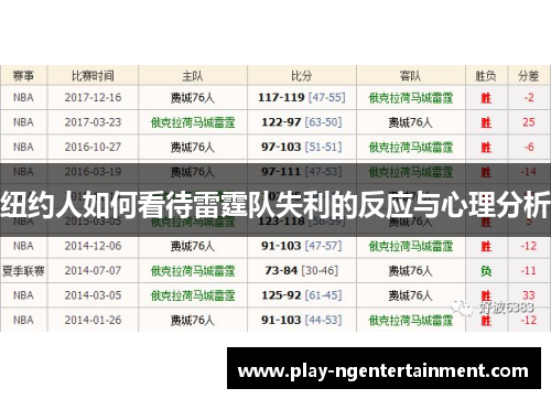 纽约人如何看待雷霆队失利的反应与心理分析