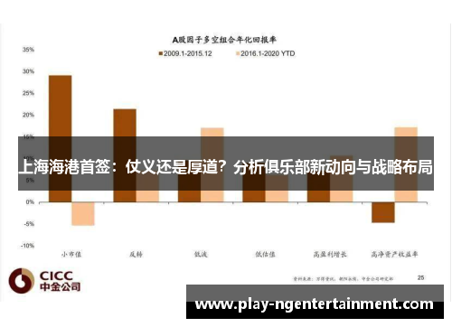 上海海港首签：仗义还是厚道？分析俱乐部新动向与战略布局