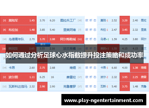 如何通过分析足球心水指数提升投注策略和成功率