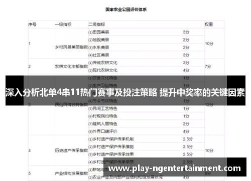 深入分析北单4串11热门赛事及投注策略 提升中奖率的关键因素