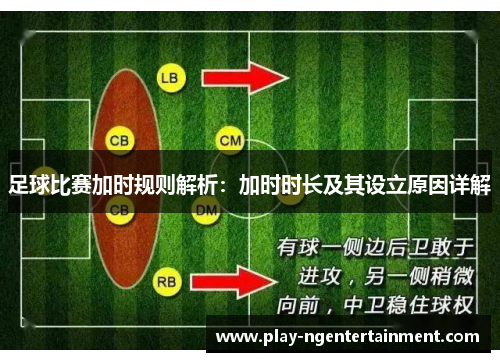 足球比赛加时规则解析：加时时长及其设立原因详解