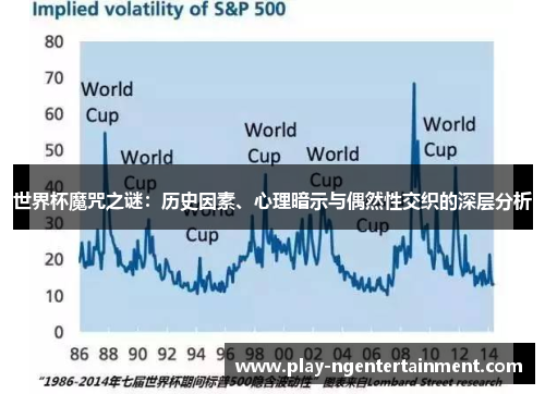 世界杯魔咒之谜：历史因素、心理暗示与偶然性交织的深层分析
