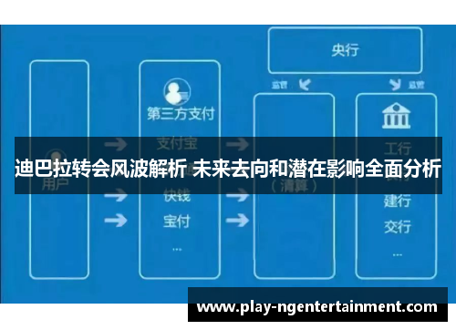 迪巴拉转会风波解析 未来去向和潜在影响全面分析