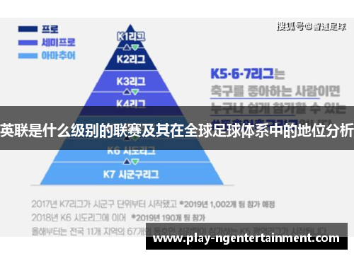 英联是什么级别的联赛及其在全球足球体系中的地位分析