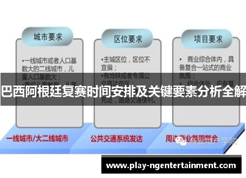 巴西阿根廷复赛时间安排及关键要素分析全解