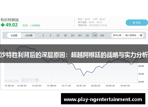 沙特胜利背后的深层原因：超越阿根廷的战略与实力分析