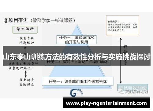 山东泰山训练方法的有效性分析与实施挑战探讨