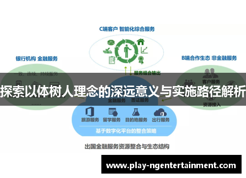 探索以体树人理念的深远意义与实施路径解析