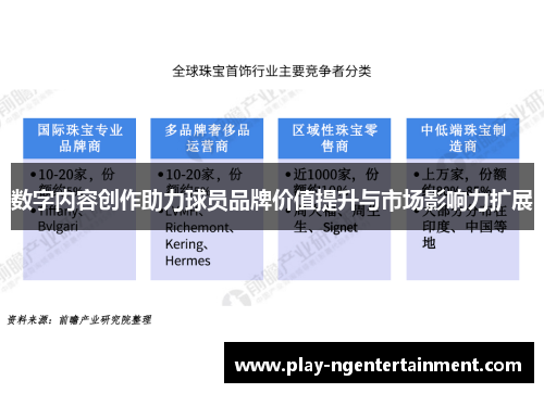 数字内容创作助力球员品牌价值提升与市场影响力扩展