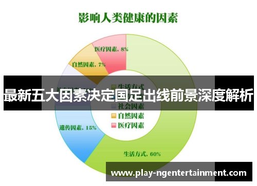 最新五大因素决定国足出线前景深度解析