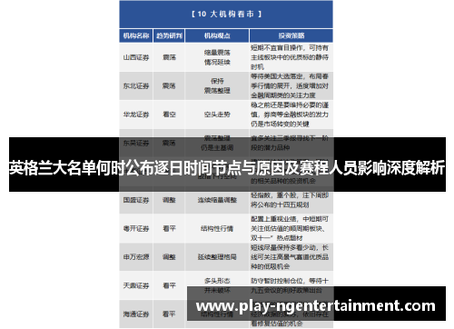 英格兰大名单何时公布逐日时间节点与原因及赛程人员影响深度解析