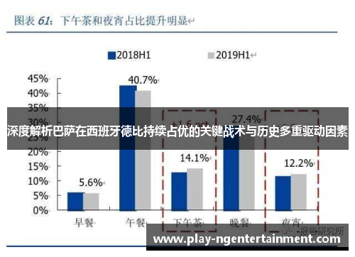 深度解析巴萨在西班牙德比持续占优的关键战术与历史多重驱动因素 深度解析巴萨在西班牙德比持续占优的关键战术与历史多重驱动因素