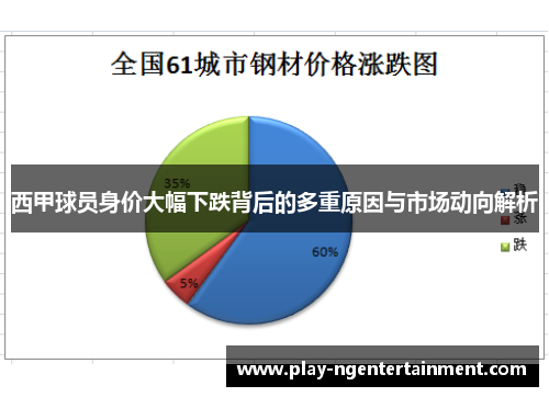 西甲球员身价大幅下跌背后的多重原因与市场动向解析