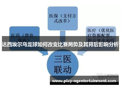 达西埃尔乌龙球如何改变比赛局势及其背后影响分析