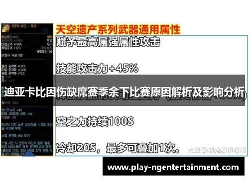 迪亚卡比因伤缺席赛季余下比赛原因解析及影响分析