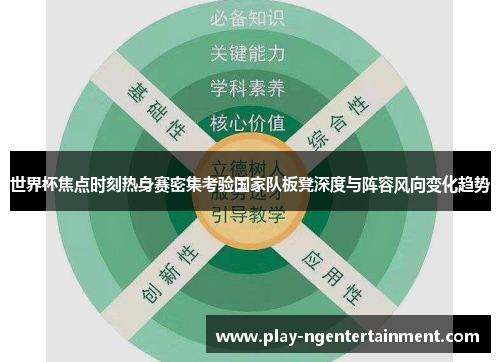 世界杯焦点时刻热身赛密集考验国家队板凳深度与阵容风向变化趋势