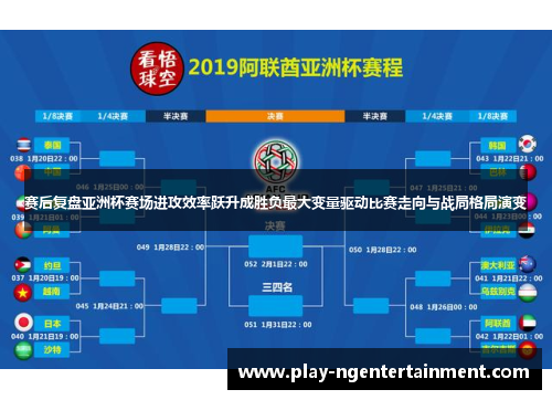 赛后复盘亚洲杯赛场进攻效率跃升成胜负最大变量驱动比赛走向与战局格局演变