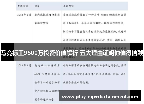 马竞标王9500万投资价值解析 五大理由证明他值得信赖 马竞标王9500万投资价值解析 五大理由证明他值得信赖